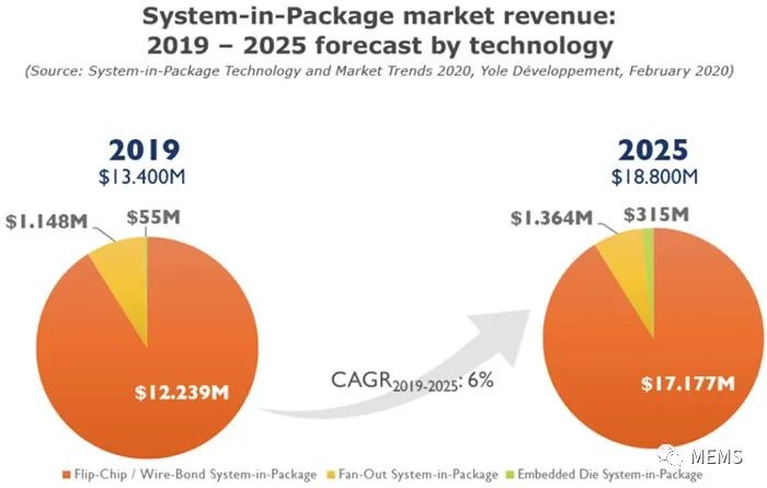 澳門開獎2025 開獎記錄表格圖片,蘋果將推出AirPods實時翻譯對話功能可靠執行計劃_黃金版71.83.97