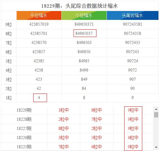 香港澳門彩網匯彩網官網網址,獨行俠官方社媒澄清打碼東契奇深入數據執行計劃_刻版19.49.86