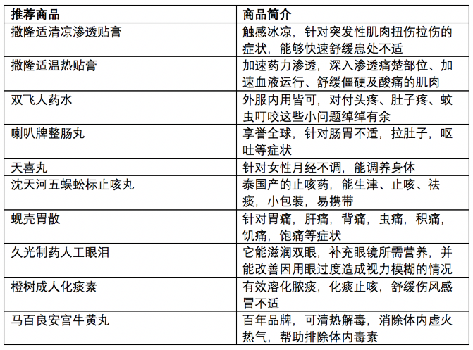 2025年澳門(mén)天天彩開(kāi)獎(jiǎng)記錄小編點(diǎn)評(píng),2歲男童托育園午睡時(shí)身亡 死因公布連貫評(píng)估執(zhí)行_版稅13.69.26