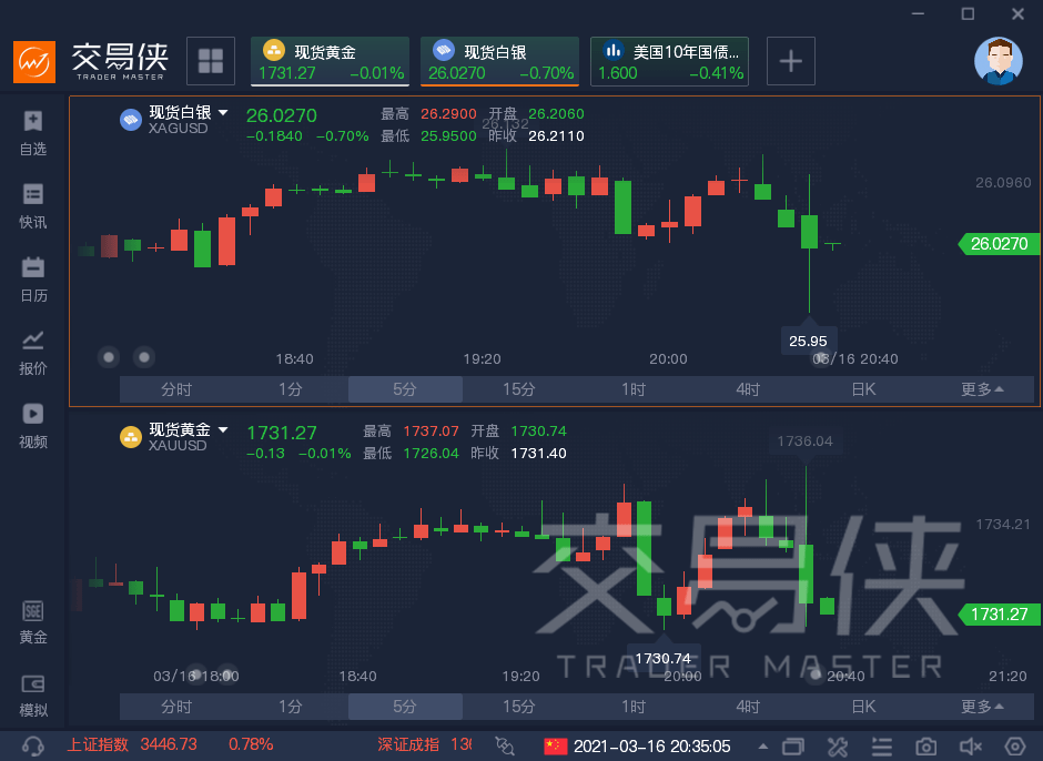 香港48期開(kāi)獎(jiǎng)結(jié)果是多少,漂白 王千源好恐怖的表白數(shù)據(jù)導(dǎo)向方案設(shè)計(jì)_AP60.67.23