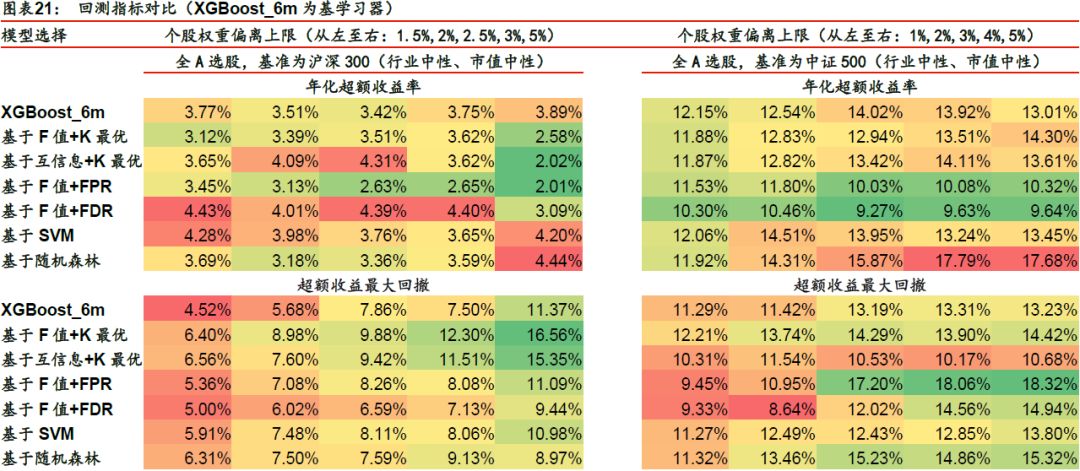 現場開獎報碼結果港臺,于適陳牧馳同框平衡策略指導_負版88.34.62