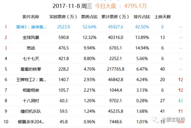 2025特馬開碼查詢結果今天,戴維斯杯中國3比0黑山深入數據解釋定義_版刺54.46.65