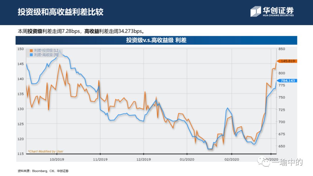 抖音2025澳門一肖一號…,20000點爭奪戰 投資港股的人回來了權威解答解釋定義_vShop24.70.53