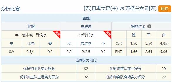 大樂透開獎結果準確規則,日本女足2-1戰勝美國奪冠深層設計解析策略_盜版54.11.87