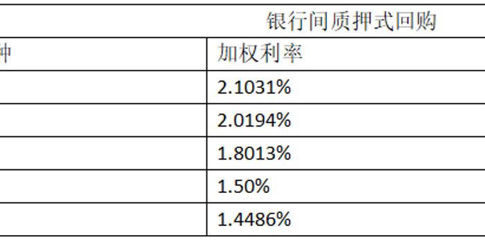 新澳門彩今晚開獎結果,多家大中型銀行存款利率倒掛靈活性操作方案_冒險版43.51.30