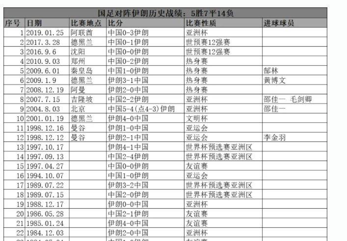 新澳門(mén)開(kāi)獎(jiǎng)結(jié)果2025開(kāi)獎(jiǎng)記錄表圖片及價(jià)格,渾水CEO：仍然難以做空馬斯克深入解析策略數(shù)據(jù)_MR67.43.94