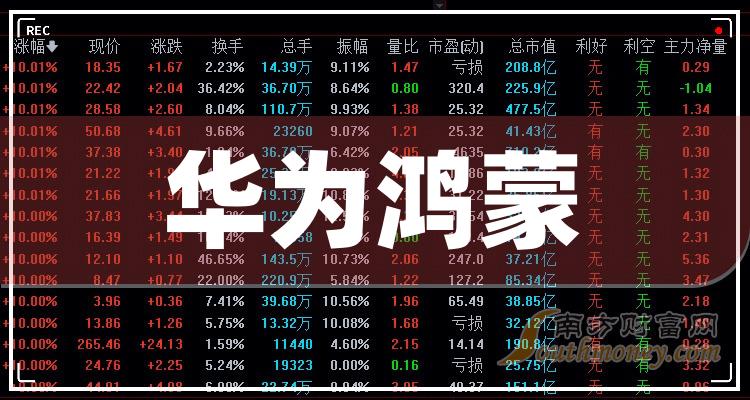 正版資料全年免費(fèi)大全六,香港交易所蛇年首日開市精細(xì)定義探討_專業(yè)款59.72.25