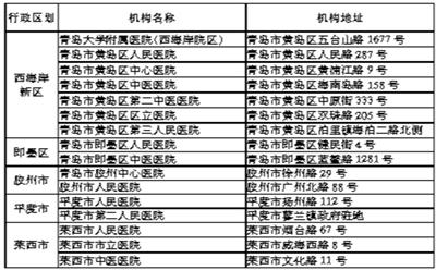 118網址之家258cn金木水火號碼1,流感的嚴重性被很多人低估了數(shù)據實施導向_36088.42.38