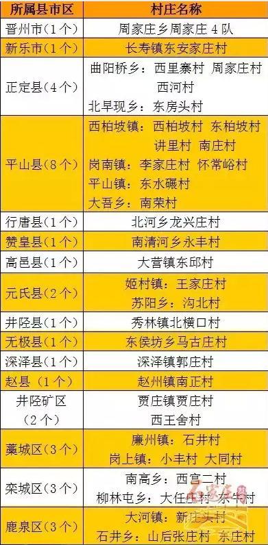 香港歷史開獎記錄查詢結果2央視重榜,石家莊一村莊收集好人好事匯編成冊穩定性執行計劃_Windows93.24.47