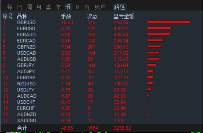 澳門今晚開什么號碼啊23號,維拉2比1熱刺全面執行數據計劃_GM版31.97.99