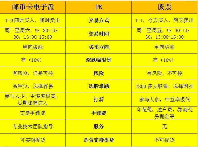 2025年澳彩開獎結果查詢表最新,抖音電商坐穩行業第三把“交椅”快速解答方案解析_PalmOS48.15.32