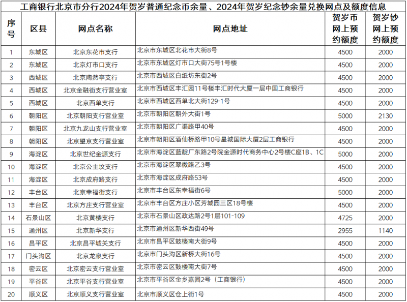 2025年澳門(mén)特馬今晚開(kāi)碼251,苦等丈夫80多年 103歲的她去世前沿說(shuō)明評(píng)估_白版49.35.98