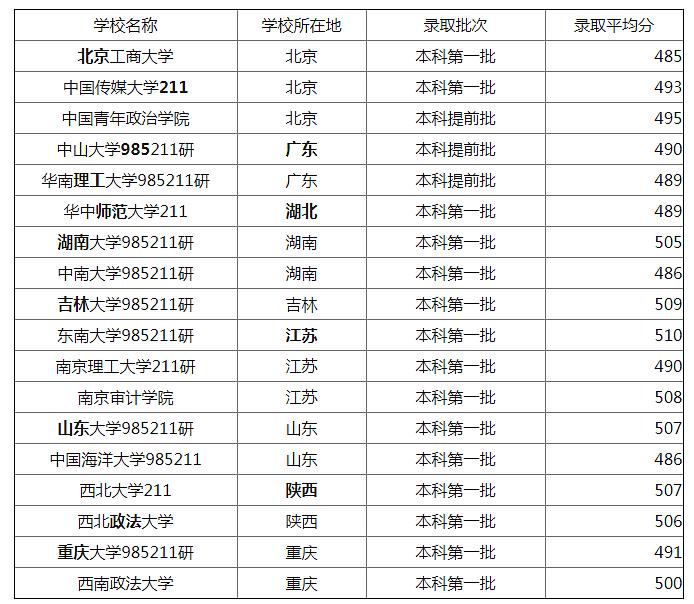 今晚開獎記錄開獎結果查詢表,特朗普：烏克蘭加入北約“不切實際”穩定設計解析策略_Deluxe55.69.29