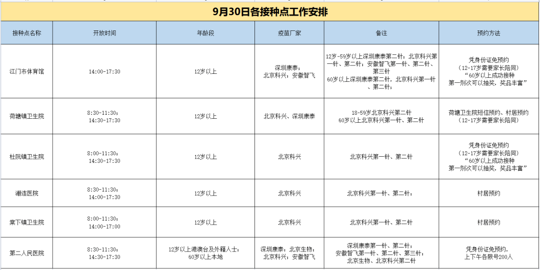 澳門122期開獎記錄查詢表下載最新,日本將停止供應特斯拉Model S/X新車實踐性方案設計_詔版18.34.98