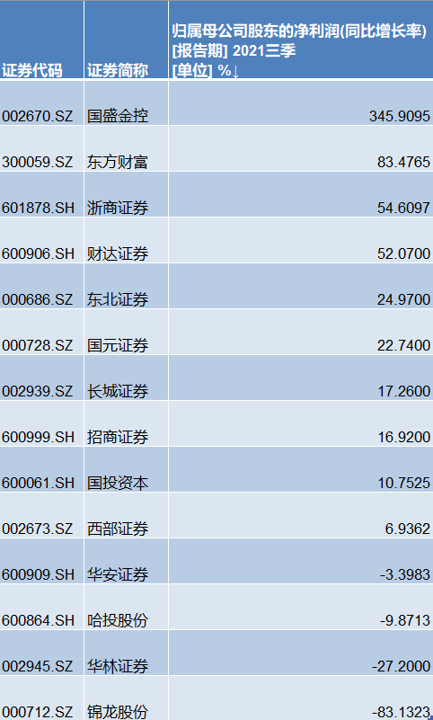 2025澳門天天六免費資料,蔚來馬麟回應(yīng)“券商猜想”：純屬虛構(gòu)確保問題說明_復(fù)古款23.64.88