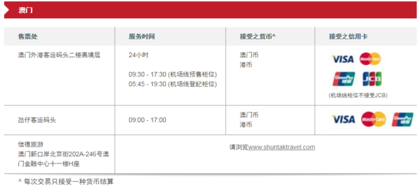 2025年澳門彩庫開彩記錄大全查詢表格,哪吒為啥走路總插兜高效解答解釋定義_V32.61.44