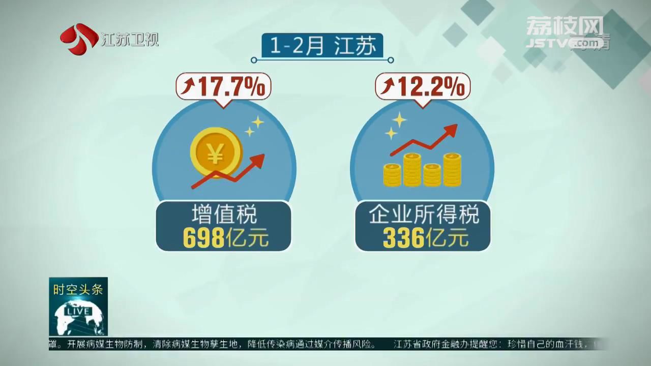 2025年管家婆朝期四準(zhǔn),雷軍：小米今年將保持30%以上增長深入數(shù)據(jù)策略設(shè)計_Notebook73.46.92