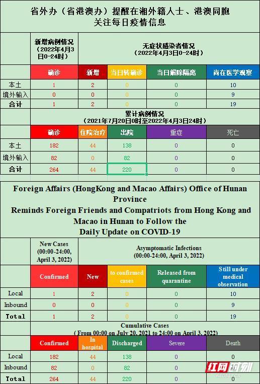 2025年澳門碼開獎結果匯總表,保時捷計劃4年內裁員3900人靈活性計劃實施_版圖59.24.25