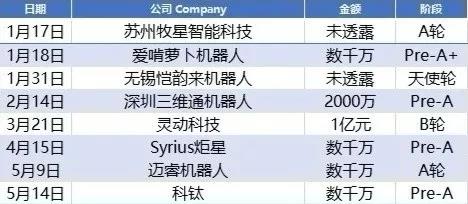 澳門三合開獎攪珠機器代碼,錫安生涯首三雙引爆鵜鶘逆轉整體規劃講解_撤版12.97.76