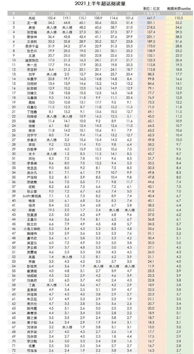 十二生肖的合肖表是什么,小貝餓了打卡大寨路夜市最新解答解析說明_蘋果85.23.20