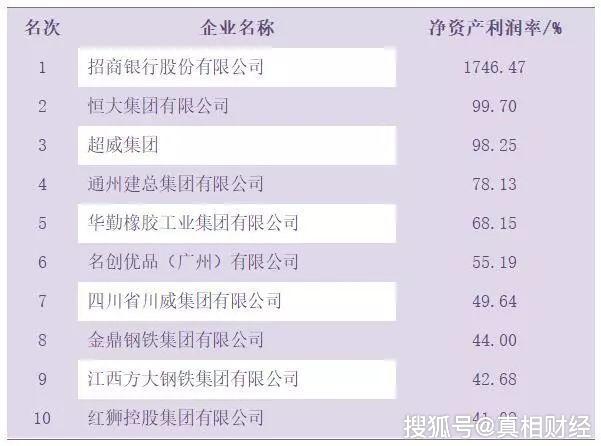 23379.cσm查詢澳彩開碼記錄,中國人壽豪賺千億問鼎“盈利王”持久性策略設計_試用版70.52.53