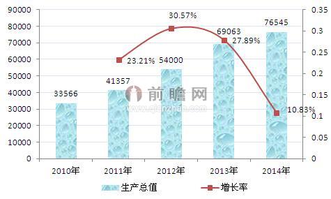 2025年3月22日 第4頁