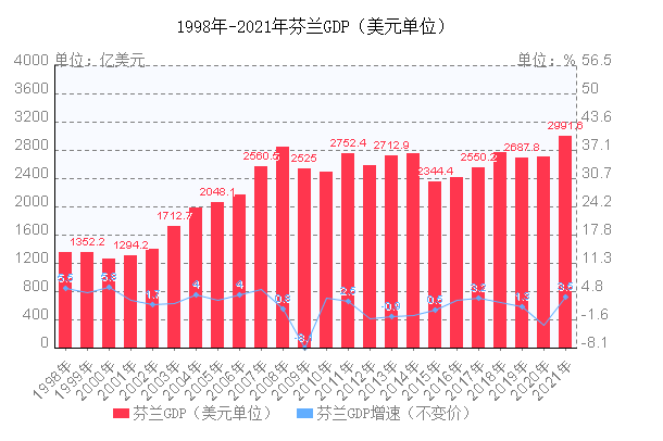 香港一碼中中特開獎結果,今年GDP增長預期目標為5%左右先進技術執行分析_工具版45.98.16