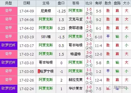 2025年澳彩開獎結果記錄查詢表最新版,阿祖好帥西湖好美快速解答計劃設計_進階款75.22.67