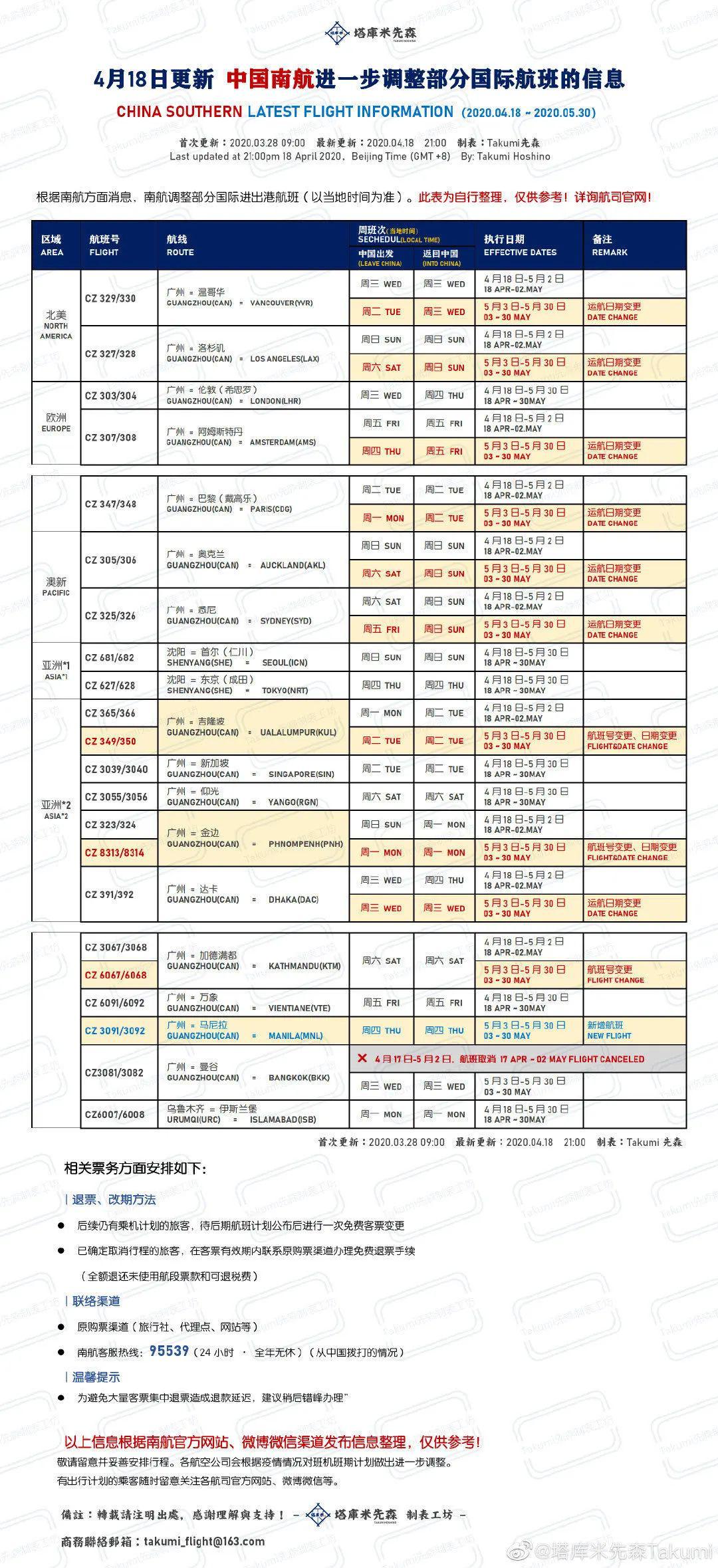 新澳老澳開獎結果查詢表下載澳門玄武論壇,江蘇0:3不敵天津 上海慘敗遼寧高速方案規劃響應_盜版70.61.67