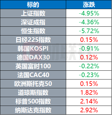 香港澳門開獎號碼2025年開獎記錄查詢表,委員：螺螄粉遠銷全球30多個國家地區廣泛方法評估說明_創新版59.78.63