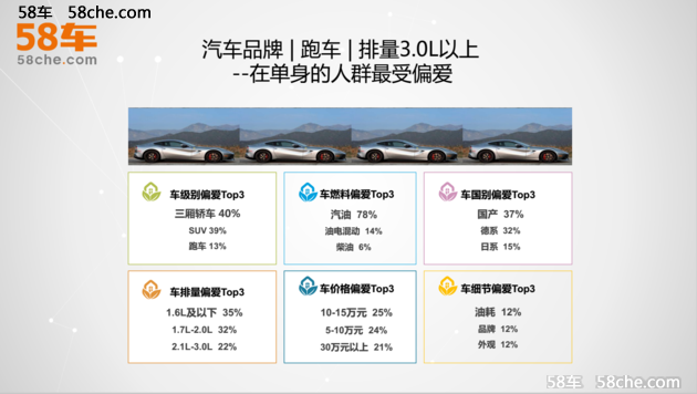 神算報(bào)精準(zhǔn)資料,合格車被車檢黃牛整出5個(gè)故障數(shù)據(jù)分析驅(qū)動(dòng)決策_(dá)tool18.28.12