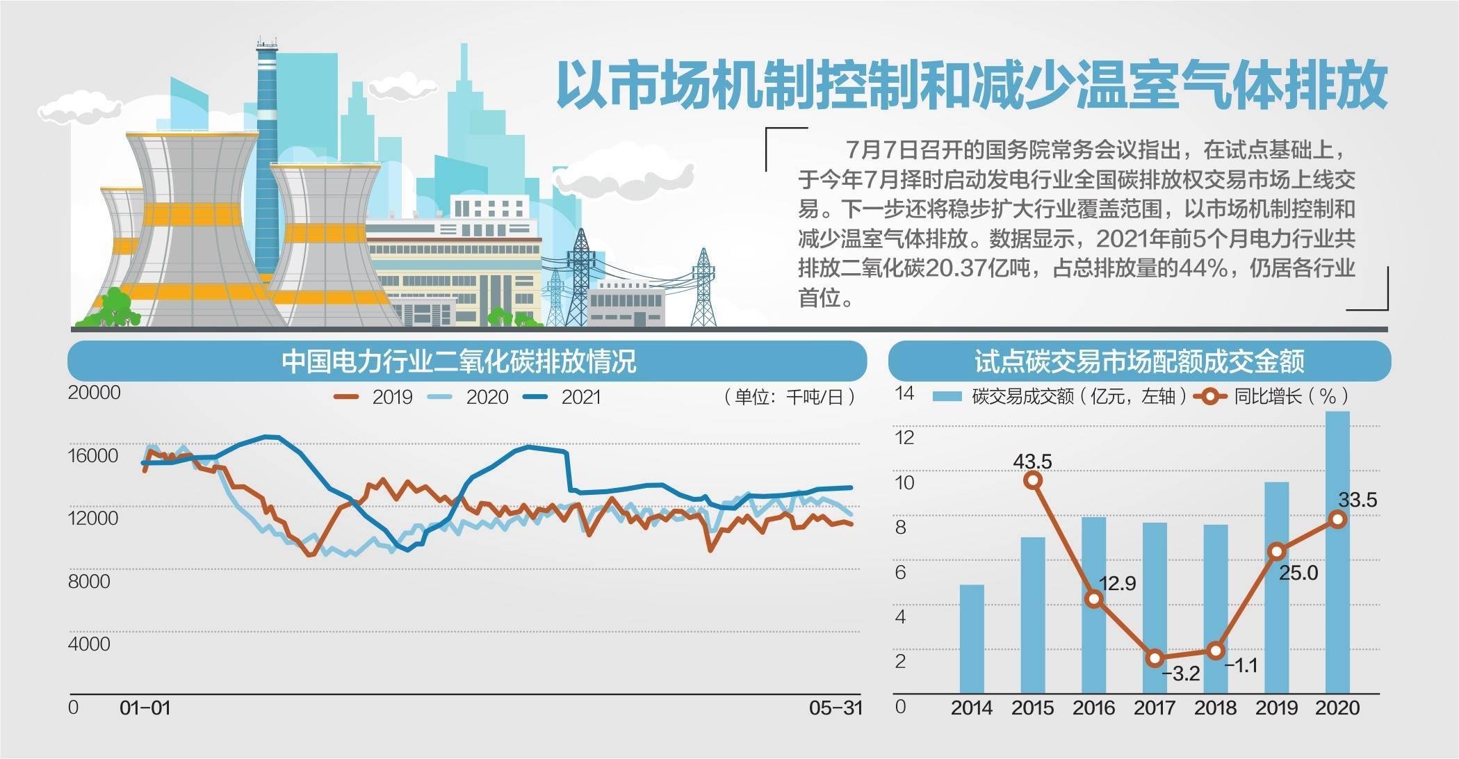 香港2025新澳門資料,蒂格談2015年的老鷹真實數據解釋定義_投資版88.44.39