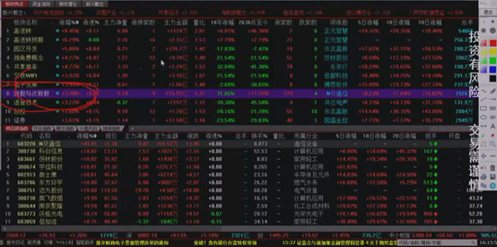 778849管家婆圖最新開獎(jiǎng)號(hào)碼,全網(wǎng)都在等《哪吒2》票房破百億優(yōu)選方案解析說明_投版74.47.12