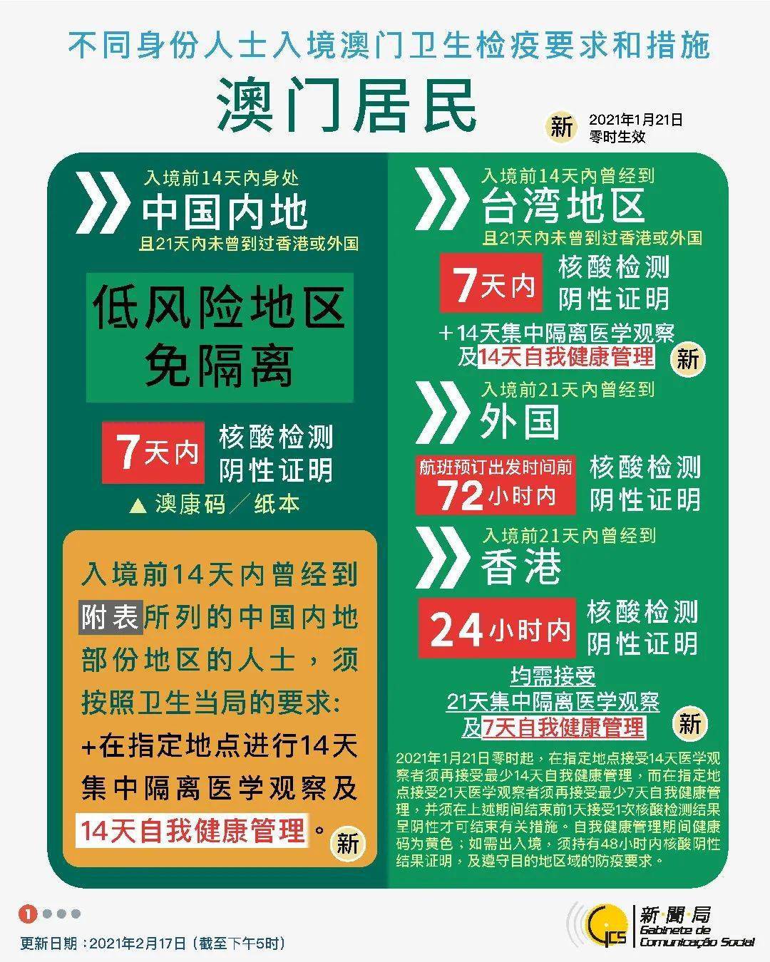 新澳門出彩綜合走勢圖2025年最新版下載,2025春節國內機票含稅單程均價下降實踐經驗解釋定義_Surface14.43.43