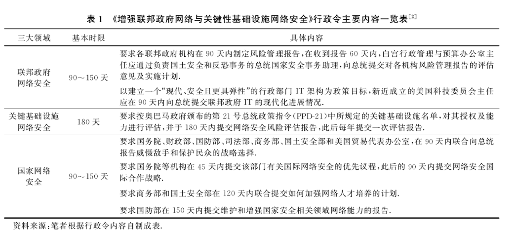 2025年全年資料免費(fèi)大全優(yōu)勢(shì),應(yīng)對(duì)特朗普關(guān)稅大棒 加拿大出新招安全性方案解析_P版22.28.55