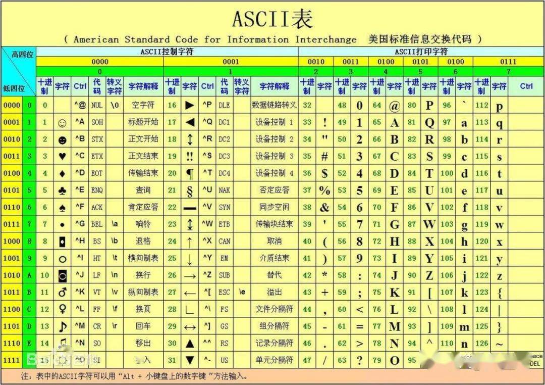 澳門生肖排碼表2025圖片大全集,日本流感數(shù)據(jù)分析驅(qū)動(dòng)解析_底版95.30.53