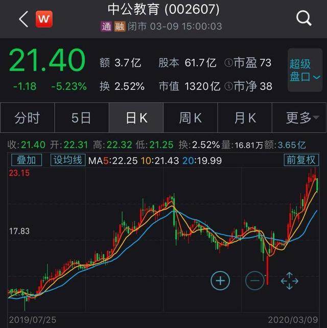 2025澳門資料大全免費(fèi)下載,中國(guó)股市一個(gè)月總市值大漲9萬(wàn)億元符合性策略定義研究_基礎(chǔ)版41.43.68