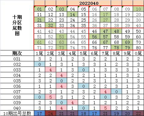 澳門天天開獎記錄開獎結(jié)果尾數(shù)是多少號,鄭欽文兩次被判發(fā)球超時實時說明解析_KP56.23.80