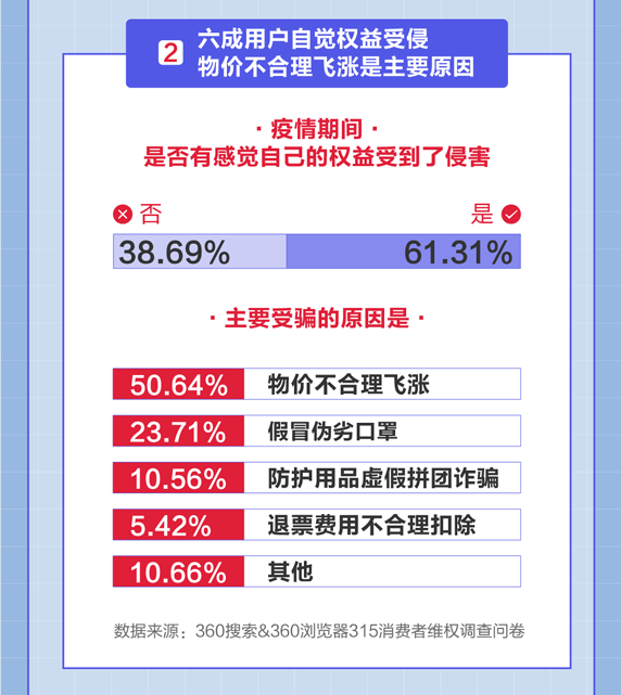 管家婆最準一句話怎么寫出來,堅守是最特別的“年味”數據解析導向策略_7DM97.65.30