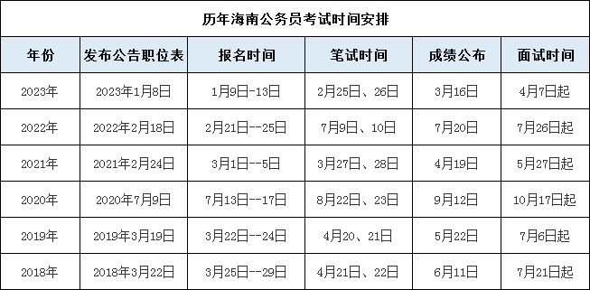 2025年新澳彩開獎結(jié)果查詢表,尹錫悅正式進入拘留所實地分析考察數(shù)據(jù)_十三行13.65.60