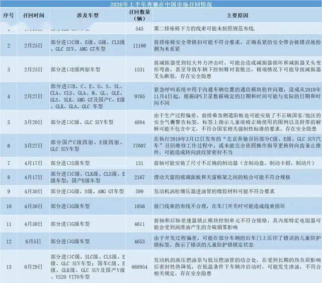 澳門122期開獎記錄表查詢結果,皮爾斯：KD回雷霆結束生涯很不錯迅速執行計劃設計_版輿23.61.92