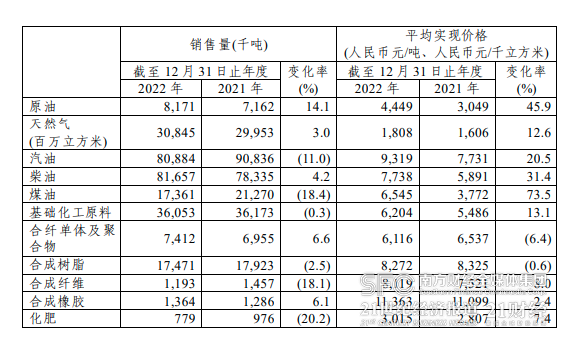 2025生肖碼開獎結果是什么,京東集團去年凈利潤同比增長71%深層數據分析執行_進階版24.62.69