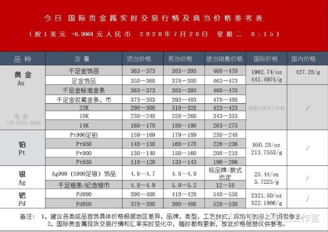 澳門2025開獎結果 開獎記錄1,看今晚的開獎結果,醫院副院長擔心被查以致患上抑郁癥精細化解讀說明_進階版42.44.25