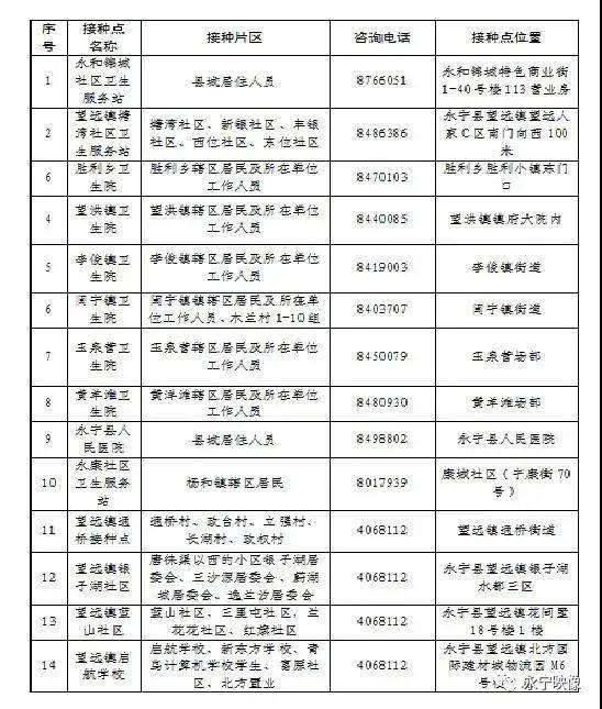 澳門開獎現場直播2025開獎記錄表格下載安裝,寧夏銀川再發4.6級地震快速解析響應策略_Premium98.38.13