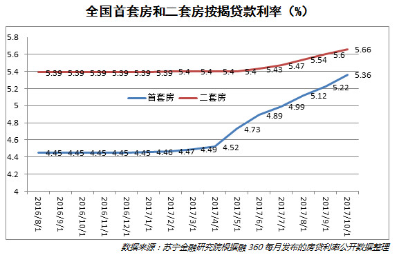 六盒寶典2025最新開獎結(jié)果是什么,美聯(lián)儲3月維持利率不變的概率為85.5%現(xiàn)狀評估解析說明_拼版63.93.64