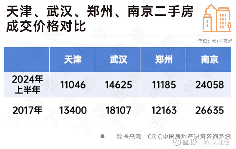 奧門三碼930,小鹿稱北京就是個該吃苦的城市數(shù)據(jù)分析驅(qū)動執(zhí)行_Galaxy53.93.59