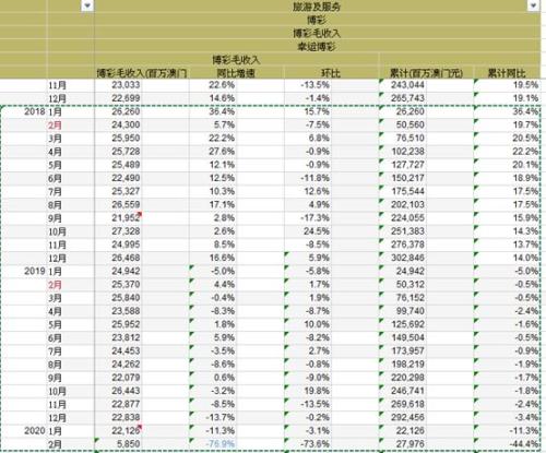 2025年澳門天天彩開獎結果記錄查詢表圖片大全集下載,德媒發現馮德萊恩對中國口氣變了快速設計問題方案_蘋果款32.59.29