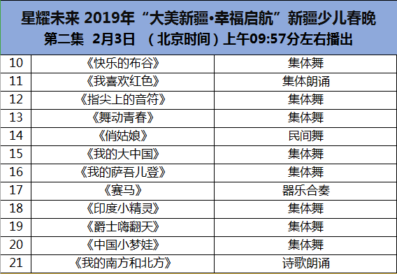 新澳162潔兒資料庫所,春節檔總票房破30億再創新高未來規劃解析說明_kit50.55.53