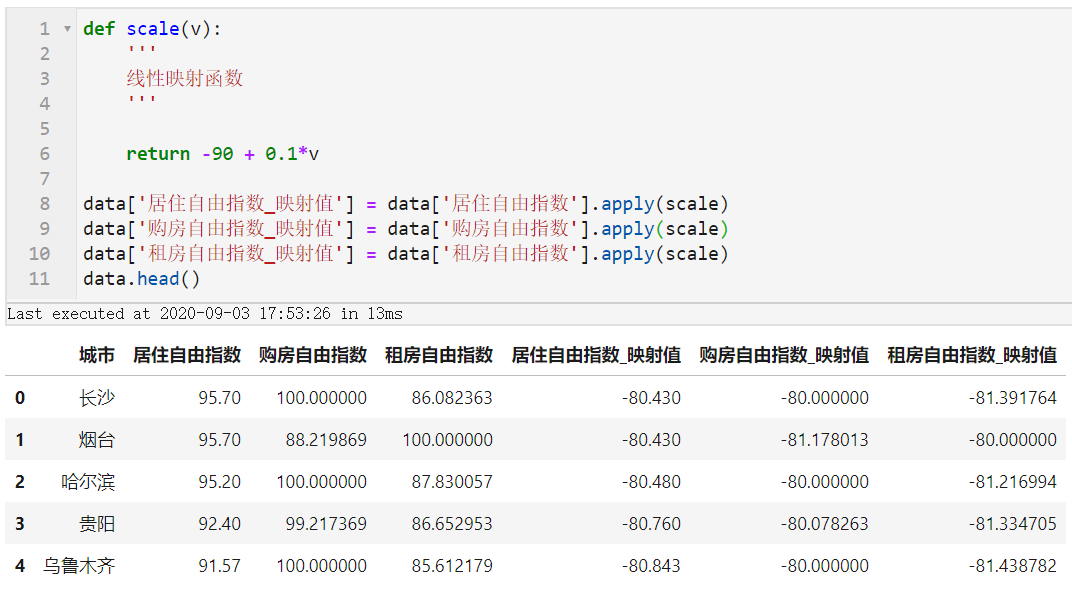 香港近50期歷史記錄查詢表圖片,主播靠30元抽獎獲利520萬被判刑專業(yè)解答執(zhí)行_AR版56.28.54