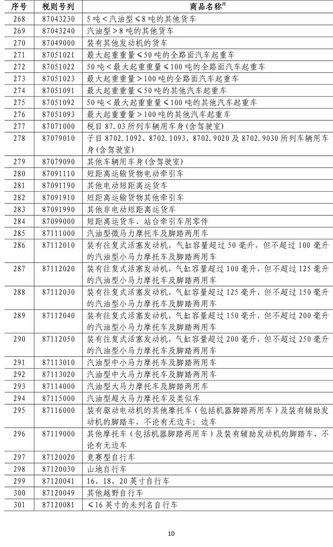 三碼必中一免費一肖2025年,白宮：對墨西哥和加拿大征關稅經濟執行方案分析_1080p91.17.85